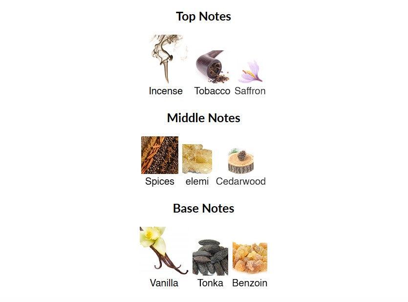 Fierte Fragrance World