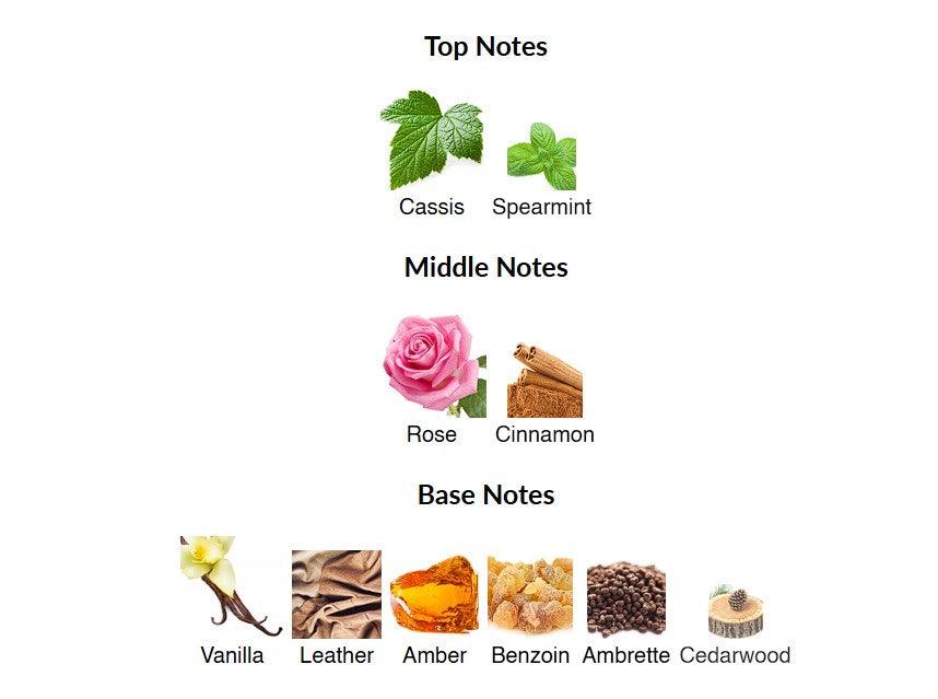 Hibiscus Magic Artisan Perfumery Fragrance World