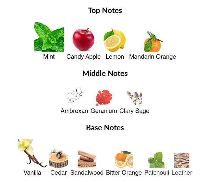 Eros Eau de Parfum Versace 3.4