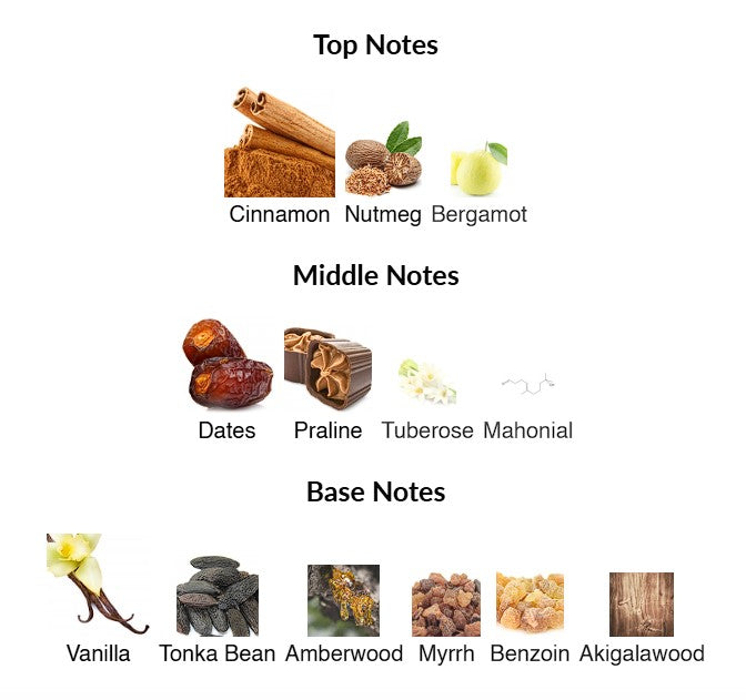Khamrah Lattafa Perfumes