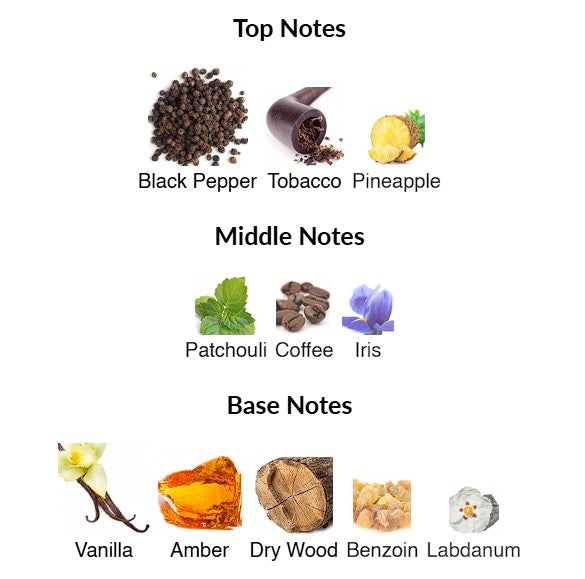 Asad Lattafa Perfumes