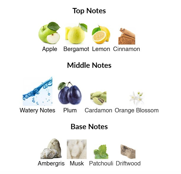 Hawas for Him Rasasi