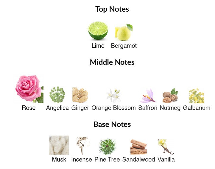 Lyric Man Amouage 3.4