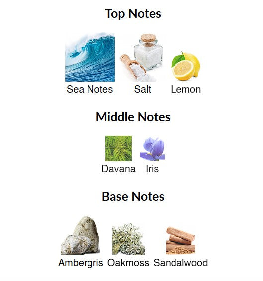 Atlas Lattafa Perfumes