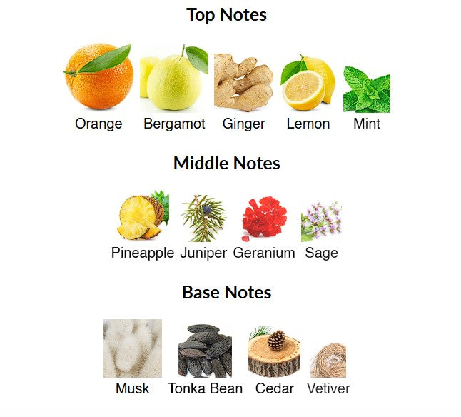 M-ARMAF ODYSSEY MEGA 3.4 EDP SPR