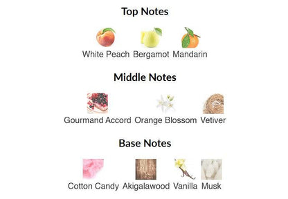 Bedour Extrait Arabiyat