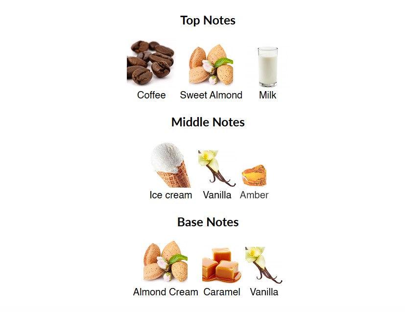 Caffe Latte Khadlaj Perfumes