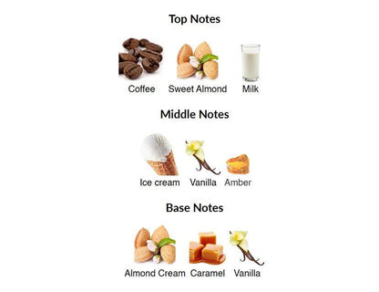 Caffe Latte Khadlaj Perfumes