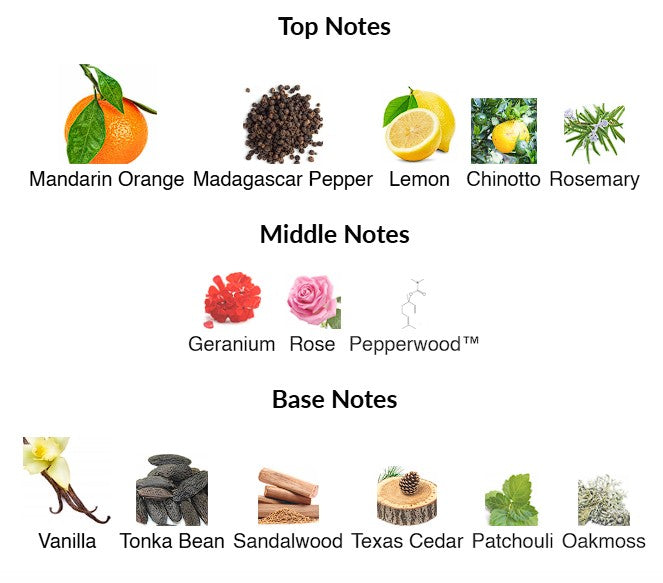 Eros Flame Versace 3.4