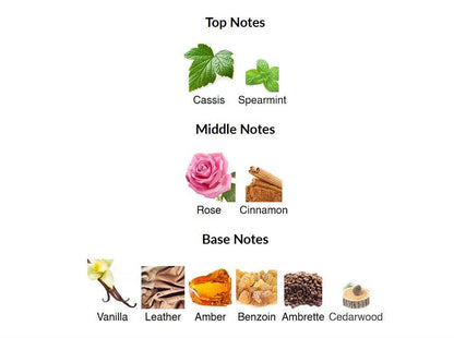Hibiscus Magic Artisan Perfumery Fragrance World
