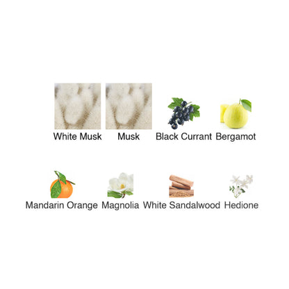 INITIO MUSK THERAPY U 3.0 EXTRAIT DE PARFUM SPR