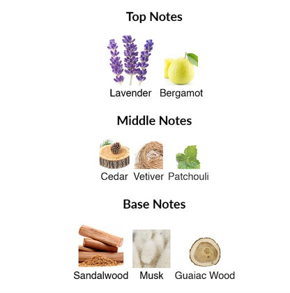 Rehab Initio Parfums Prives 3.04