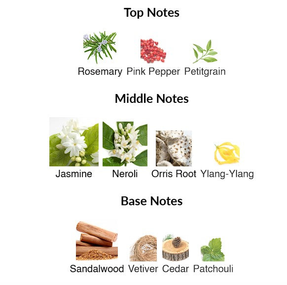 Reflection Man Amouage 3.4