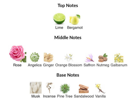 Lyric Man Amouage 3.4