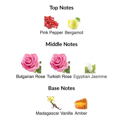 Atomic Rose Initio Parfums Prives 3.04