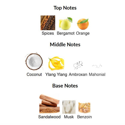 Musamam White Intense Lattafa Perfumes